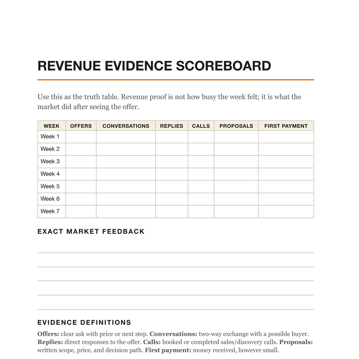 Inside page of the Side Hustle Launch Pad planner: revenue evidence scoreboard